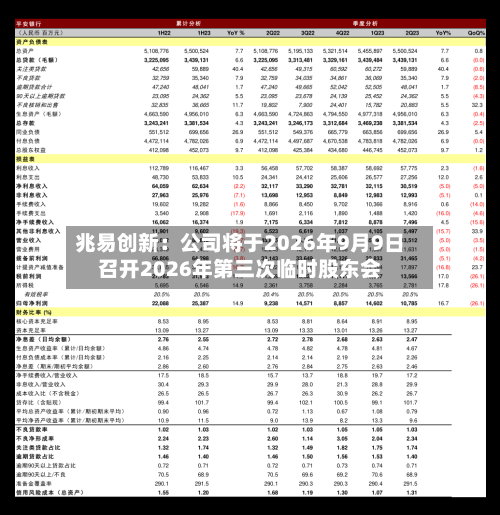 兆易创新：公司将于2026年9月9日召开2026年第三次临时股东会
