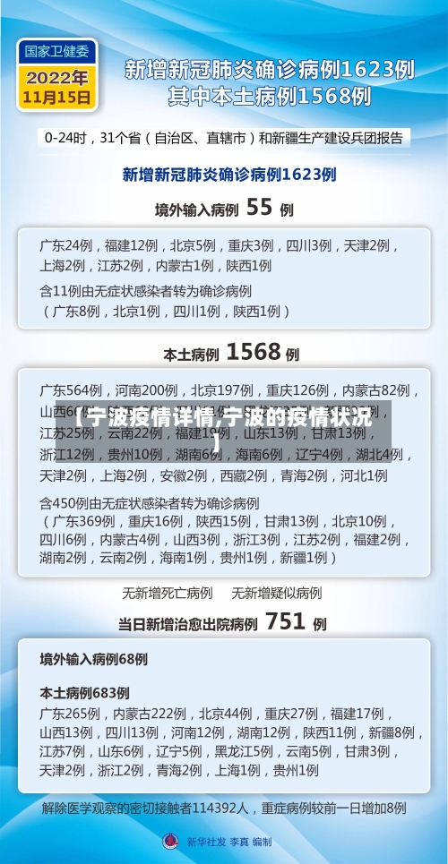 【宁波疫情详情,宁波的疫情状况】