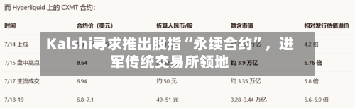 Kalshi寻求推出股指“永续合约”，进军传统交易所领地-第2张图片