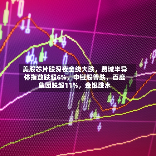 美股芯片股深夜全线大跌，费城半导体指数跌超6%，中概股普跌	，百度集团跌超11%，金银跳水-第2张图片