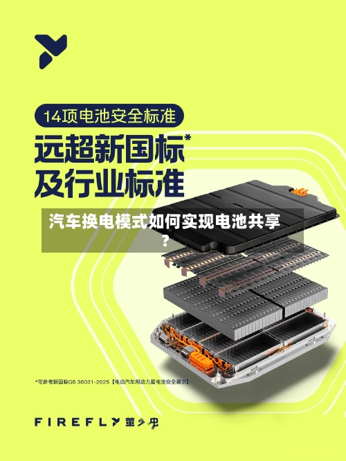 汽车换电模式如何实现电池共享？-第3张图片