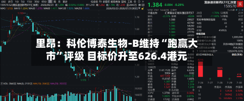 里昂：科伦博泰生物-B维持“跑赢大市	”评级 目标价升至626.4港元-第3张图片