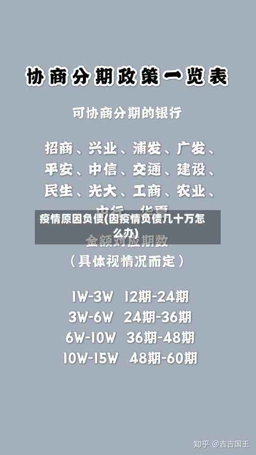 疫情原因负债(因疫情负债几十万怎么办)-第2张图片