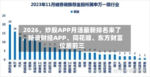 2026，炒股APP月活最新排名来了，新浪财经APP、同花顺、东方财富位居前三