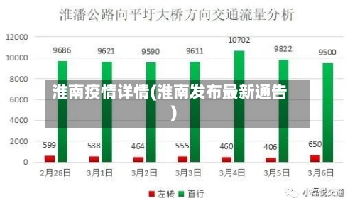 淮南疫情详情(淮南发布最新通告)-第2张图片