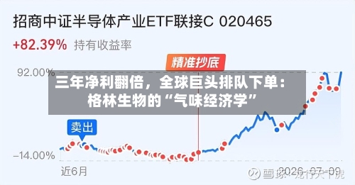 三年净利翻倍，全球巨头排队下单：格林生物的“气味经济学”