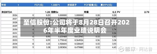 至信股份:公司将于8月28日召开2026年半年度业绩说明会