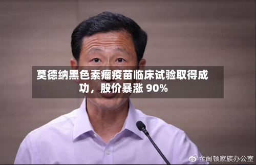 莫德纳黑色素瘤疫苗临床试验取得成功，股价暴涨 90%-第2张图片
