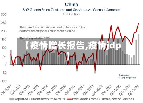 【疫情增长报告,疫情jdp】-第2张图片