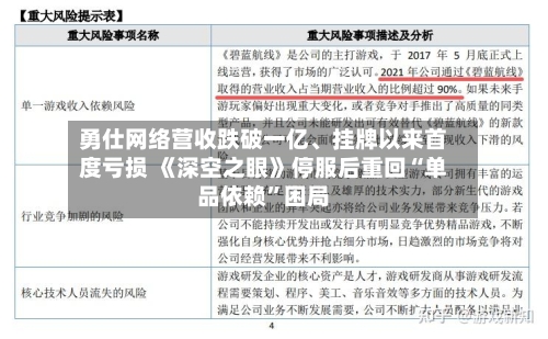 勇仕网络营收跌破一亿	、挂牌以来首度亏损 《深空之眼》停服后重回“单品依赖”困局-第2张图片