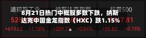 8月21日热门中概股多数下跌，纳斯达克中国金龙指数（HXC）跌1.15%	。-第2张图片