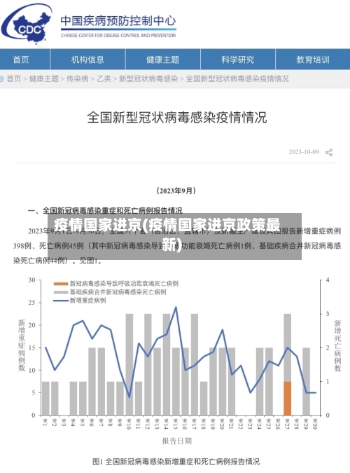 疫情国家进京(疫情国家进京政策最新)-第2张图片