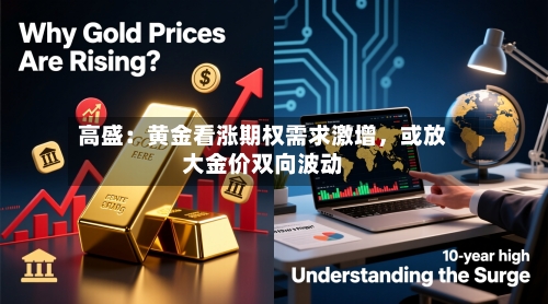 高盛：黄金看涨期权需求激增	，或放大金价双向波动-第3张图片