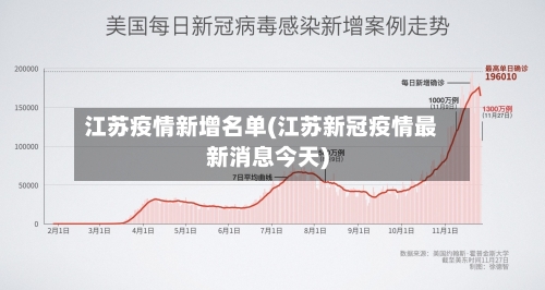 江苏疫情新增名单(江苏新冠疫情最新消息今天)-第2张图片