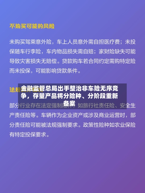 金融监管总局出手整治非车险无序竞争	，存量产品将分险种、分阶段重新备案-第2张图片