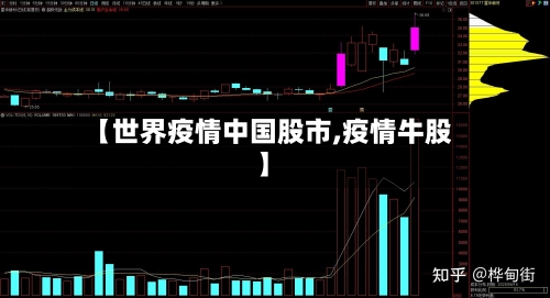 【世界疫情中国股市,疫情牛股】-第3张图片