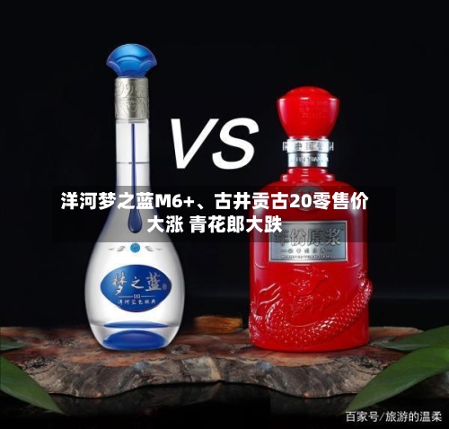 洋河梦之蓝M6+	、古井贡古20零售价大涨 青花郎大跌-第2张图片