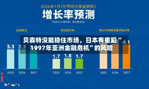 贝森特没能稳住市场，日本有重蹈“1997年亚洲金融危机”的风险-第3张图片