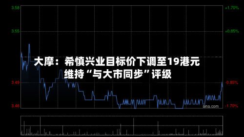 大摩：希慎兴业目标价下调至19港元 维持“与大市同步”评级-第2张图片