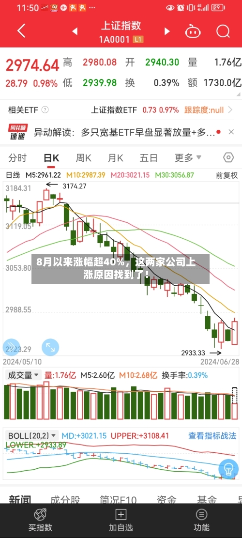 8月以来涨幅超40%	，这两家公司上涨原因找到了！-第2张图片