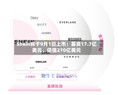 Shein将于9月1日上市：募资17.7亿美元，估值270亿美元-第2张图片
