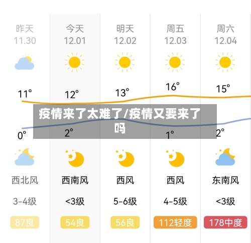 疫情来了太难了/疫情又要来了吗-第2张图片