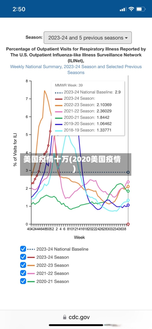美国疫情十万(2020美国疫情)