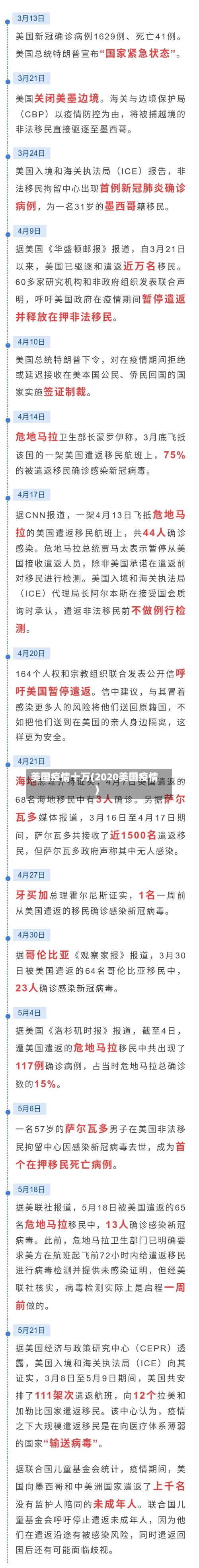 美国疫情十万(2020美国疫情)-第2张图片