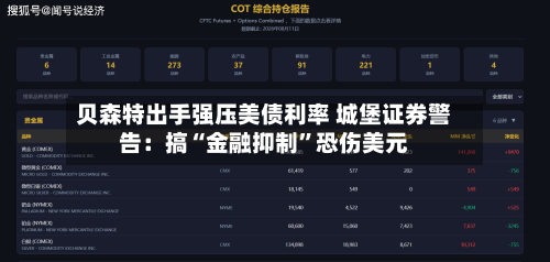 贝森特出手强压美债利率 城堡证券警告：搞“金融抑制”恐伤美元-第2张图片
