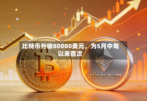 比特币升破80000美元，为5月中旬以来首次-第3张图片