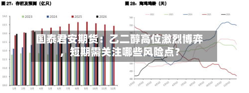 国泰君安期货：乙二醇高位激烈博弈，短期需关注哪些风险点？