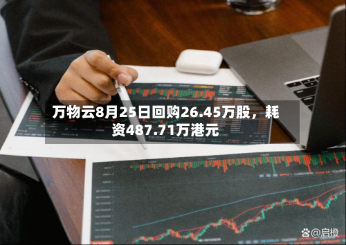 万物云8月25日回购26.45万股，耗资487.71万港元-第2张图片