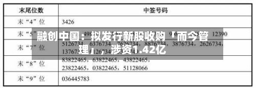 融创中国：拟发行新股收购「而今管理」	，涉资1.42亿-第2张图片