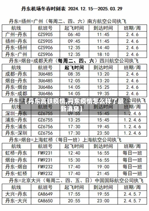 【丹东高铁疫情,丹东疫情怎么样了最新消息】