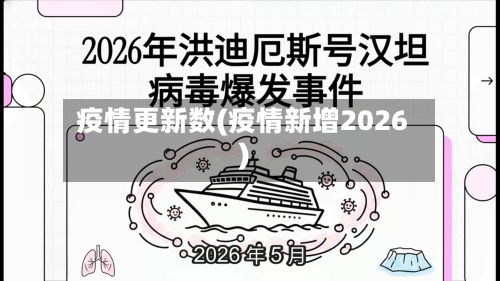 疫情更新数(疫情新增2026)
