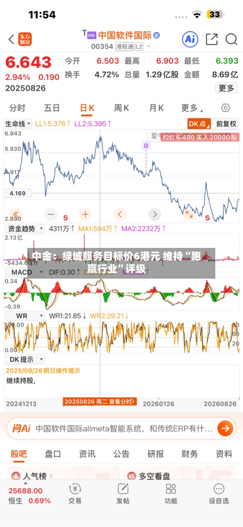 中金：绿城服务目标价6港元 维持“跑赢行业”评级-第2张图片