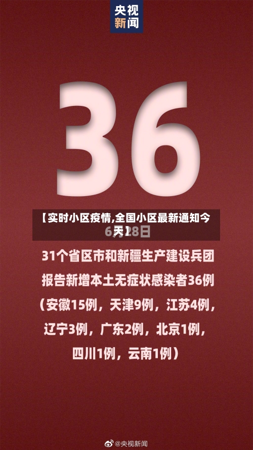 【实时小区疫情,全国小区最新通知今天】-第2张图片