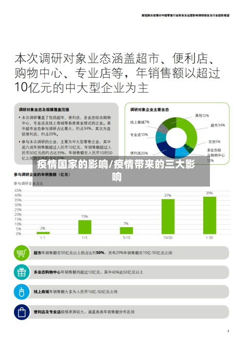 疫情国家的影响/疫情带来的三大影响-第2张图片