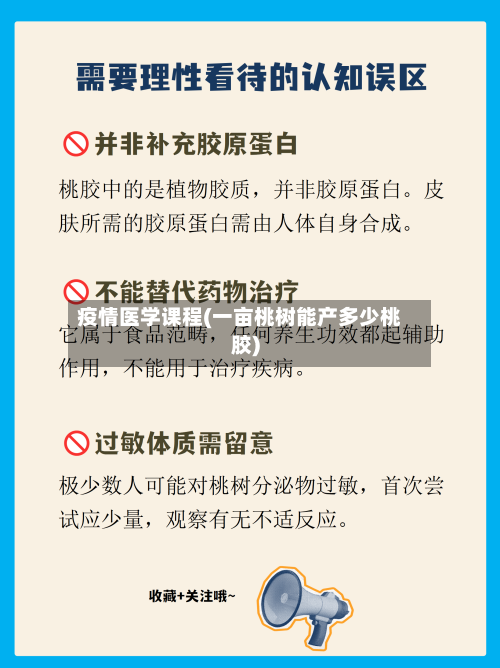 疫情医学课程(一亩桃树能产多少桃胶)-第2张图片