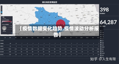 【疫情数据变化趋势,疫情波动分析报告】