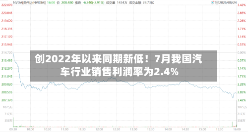 创2022年以来同期新低!7月我国汽车行业销售利润率为2.4%-第3张图片