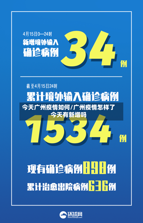 今天广州疫情如何/广州疫情怎样了今天有新增吗
