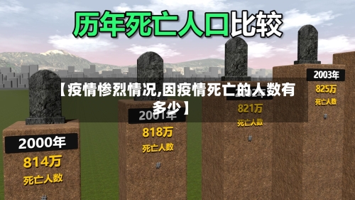 【疫情惨烈情况,因疫情死亡的人数有多少】