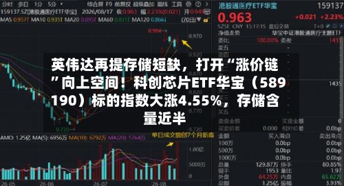 英伟达再提存储短缺，打开“涨价链”向上空间！科创芯片ETF华宝（589190）标的指数大涨4.55%，存储含量近半
