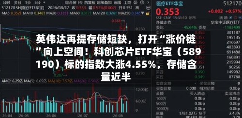 英伟达再提存储短缺，打开“涨价链”向上空间！科创芯片ETF华宝（589190）标的指数大涨4.55%，存储含量近半-第2张图片
