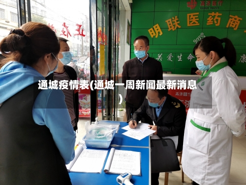 通城疫情表(通城一周新闻最新消息)-第2张图片